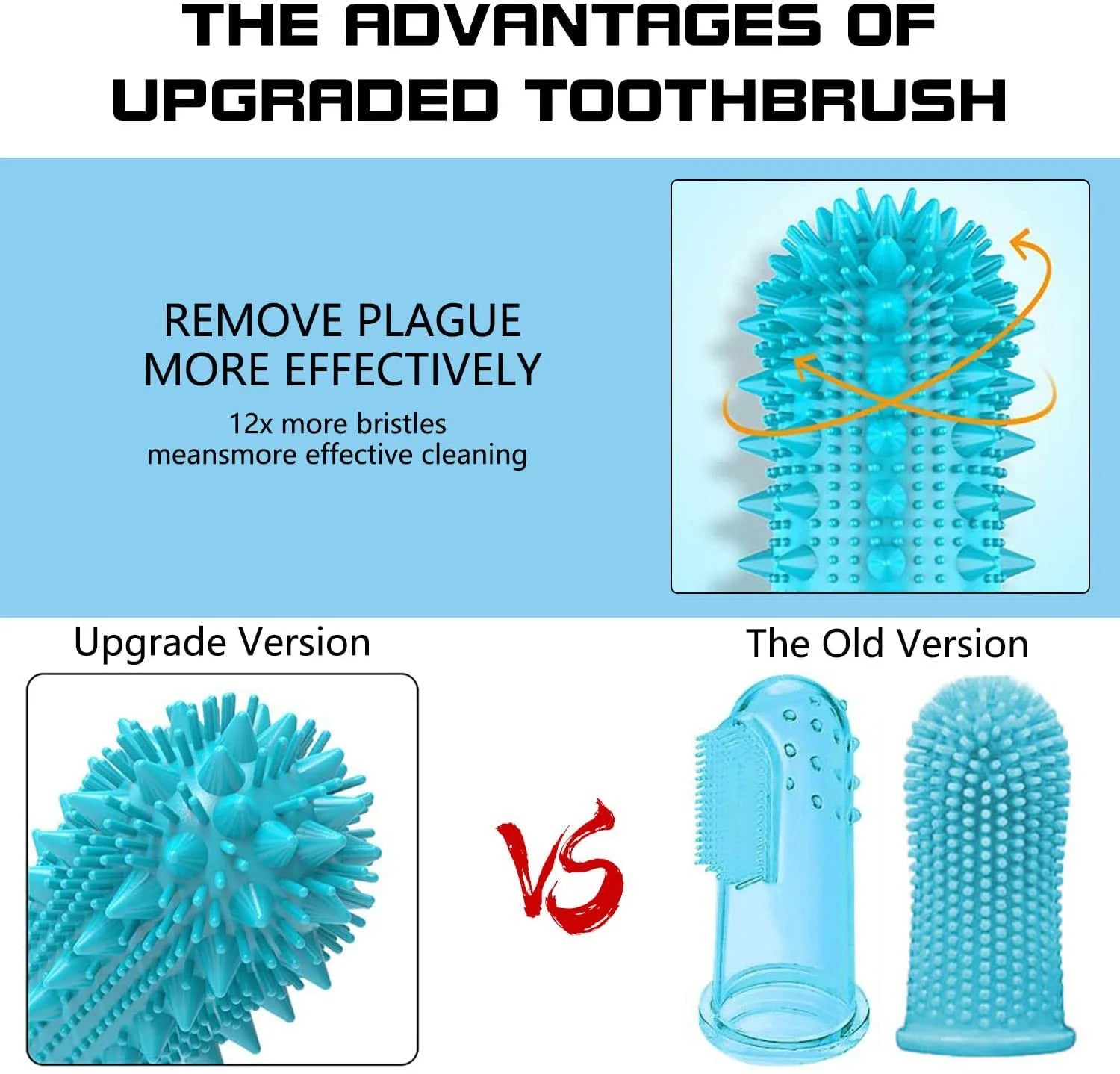 Dog Toothbrush Kit (4-Pack) Enhanced Version 360º Full Surround Soft Bristle Fingerbrush for Easy Cleaning Tongue and Teeth Cleaner Plaque Remover, Dental Care for Puppies, Cats and Most Pets